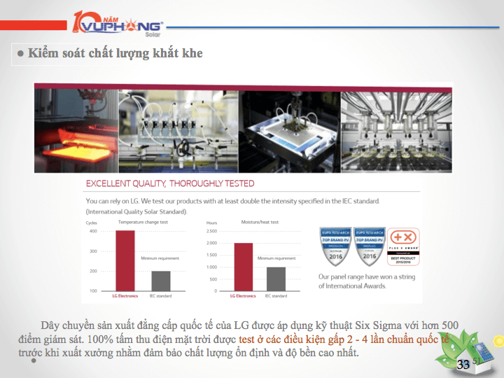 Pin mặt trời kiểm soát chất lượng khắt khe