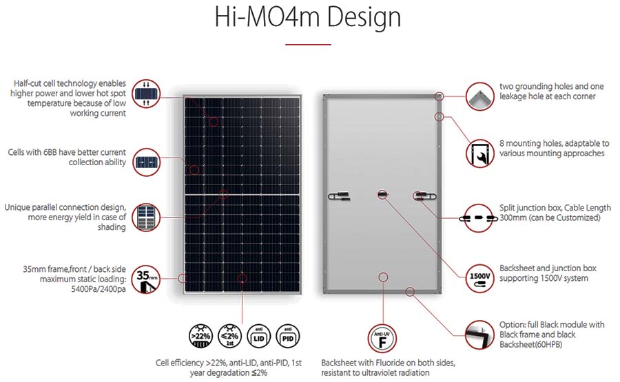 Pin năng lượng mặt trời LONGi LR4-60HPH 350-370M